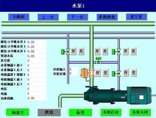 将乐县水泵自动控制系统八号