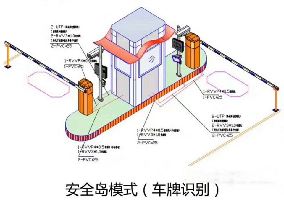 将乐县双通道带岗亭车牌识别