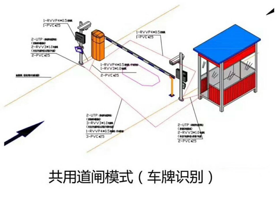 将乐县单通道车牌识别系统施工